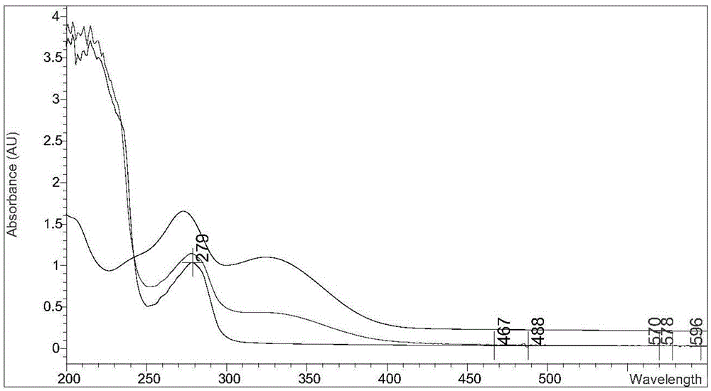 Monoclonal antibody for detecting furazolidone metabolites, ELISA method, and kit