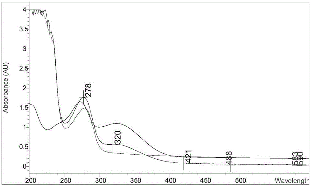 Monoclonal antibody for detecting furazolidone metabolites, ELISA method, and kit