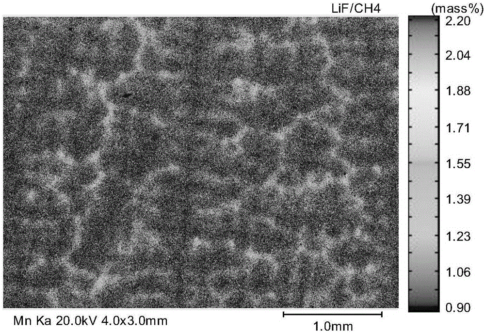 Quantitative analysis method for continuous casting billet dendritic segregation