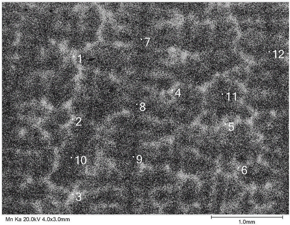 Quantitative analysis method for continuous casting billet dendritic segregation