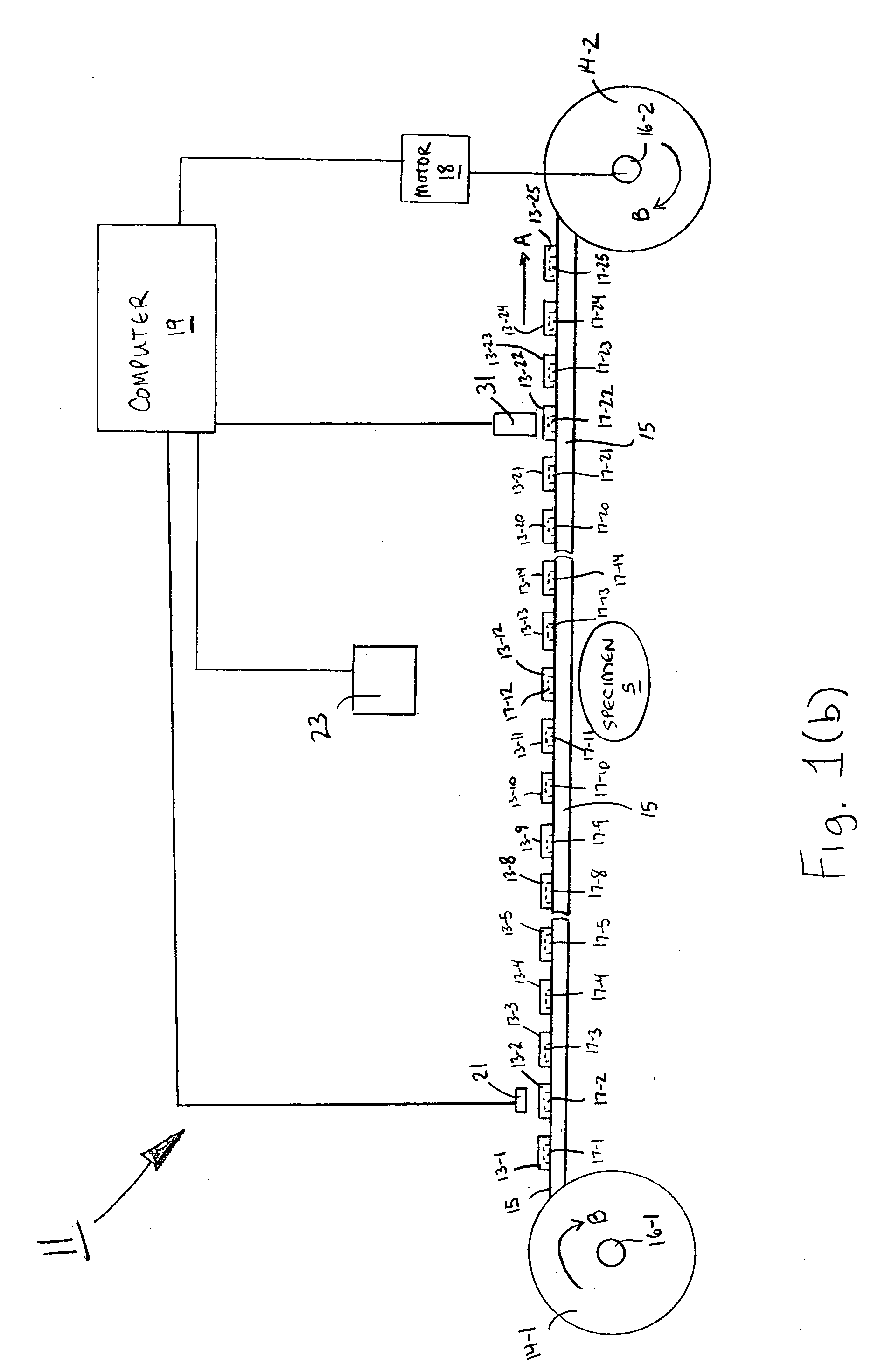 Method and system for testing RFID devices