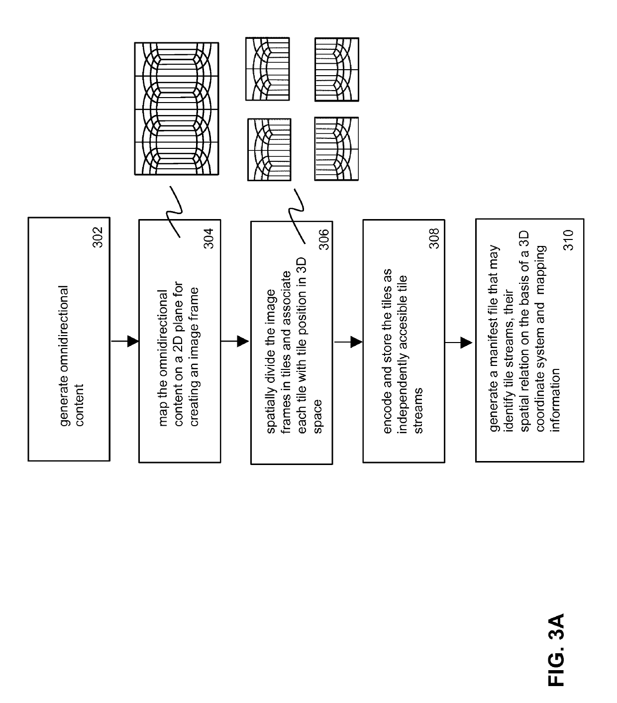 Spatially Tiled Omnidirectional Video Streaming