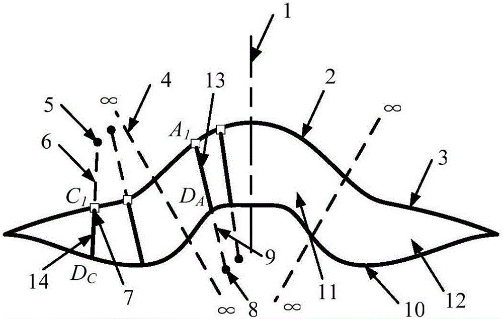 Wall-pressure-controllable internal and external wave rider integrated design method