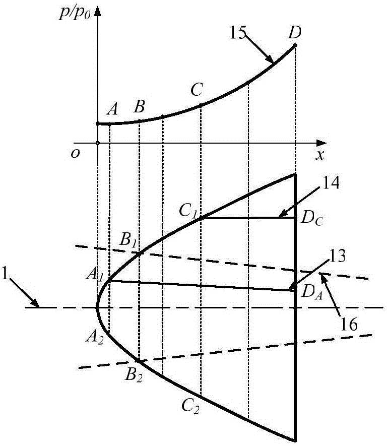 Wall-pressure-controllable internal and external wave rider integrated design method