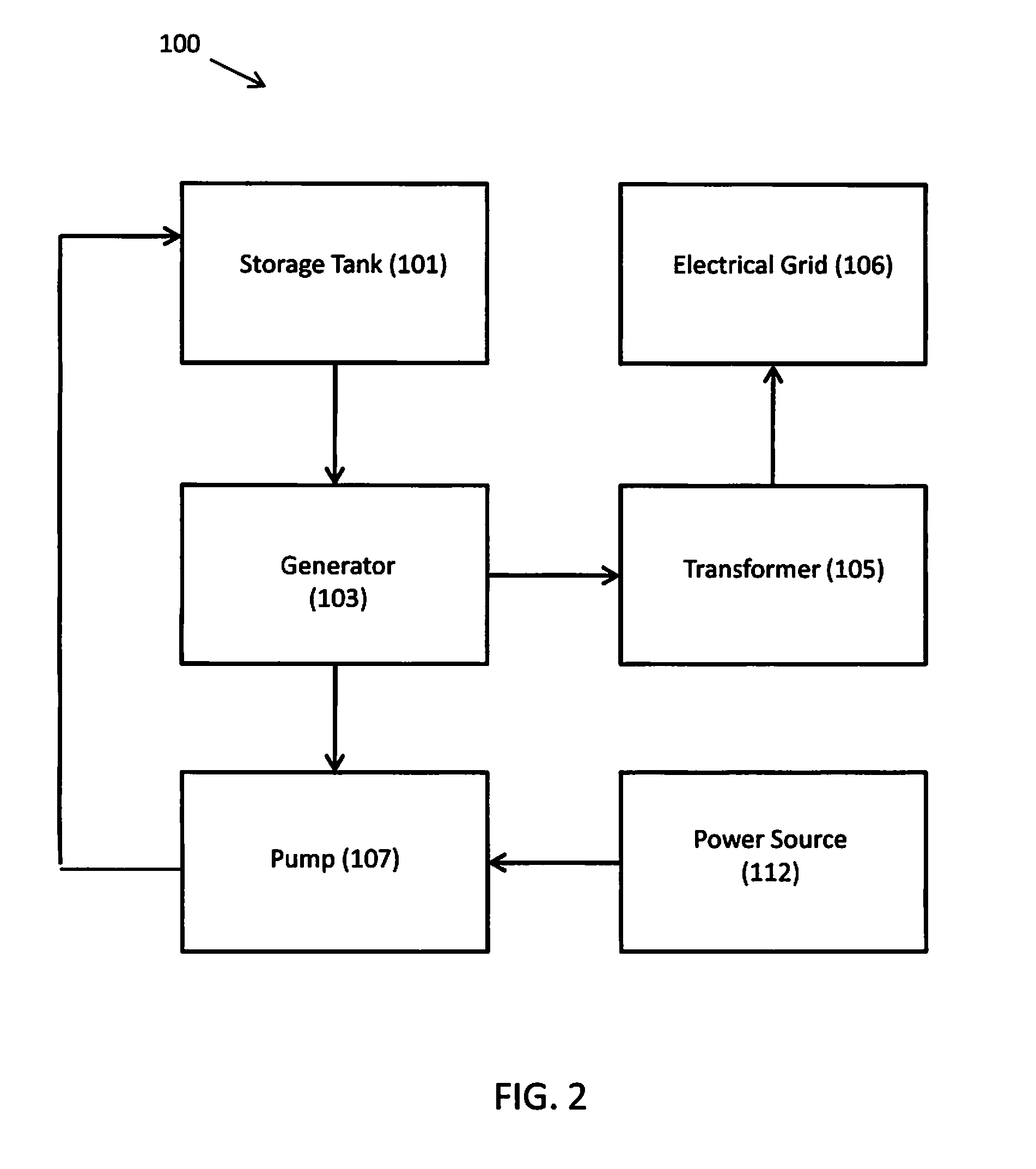 Hydroelectric power system