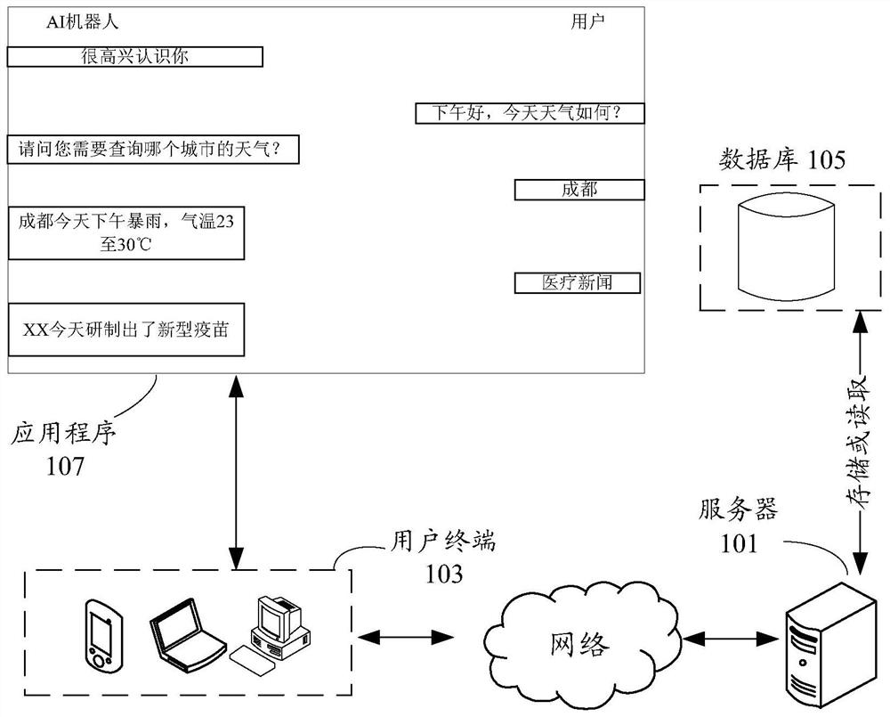 Information interaction method and device in target interaction application