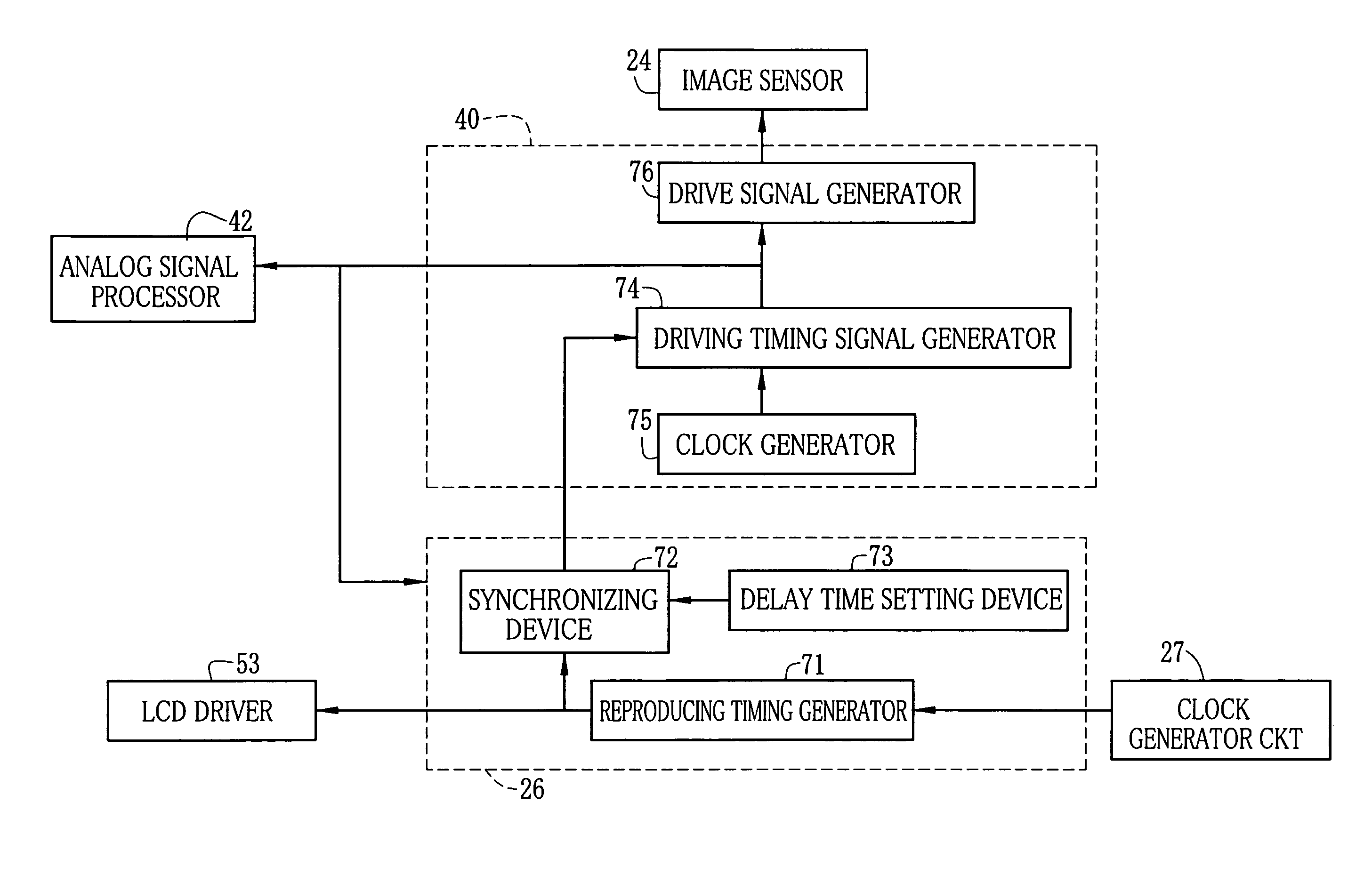 Imaging apparatus with memory for storing camera through image data