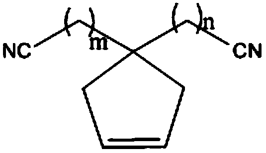 A kind of high voltage electrolytic solution containing cyclopentene dinitrile and lithium ion battery using the electrolytic solution