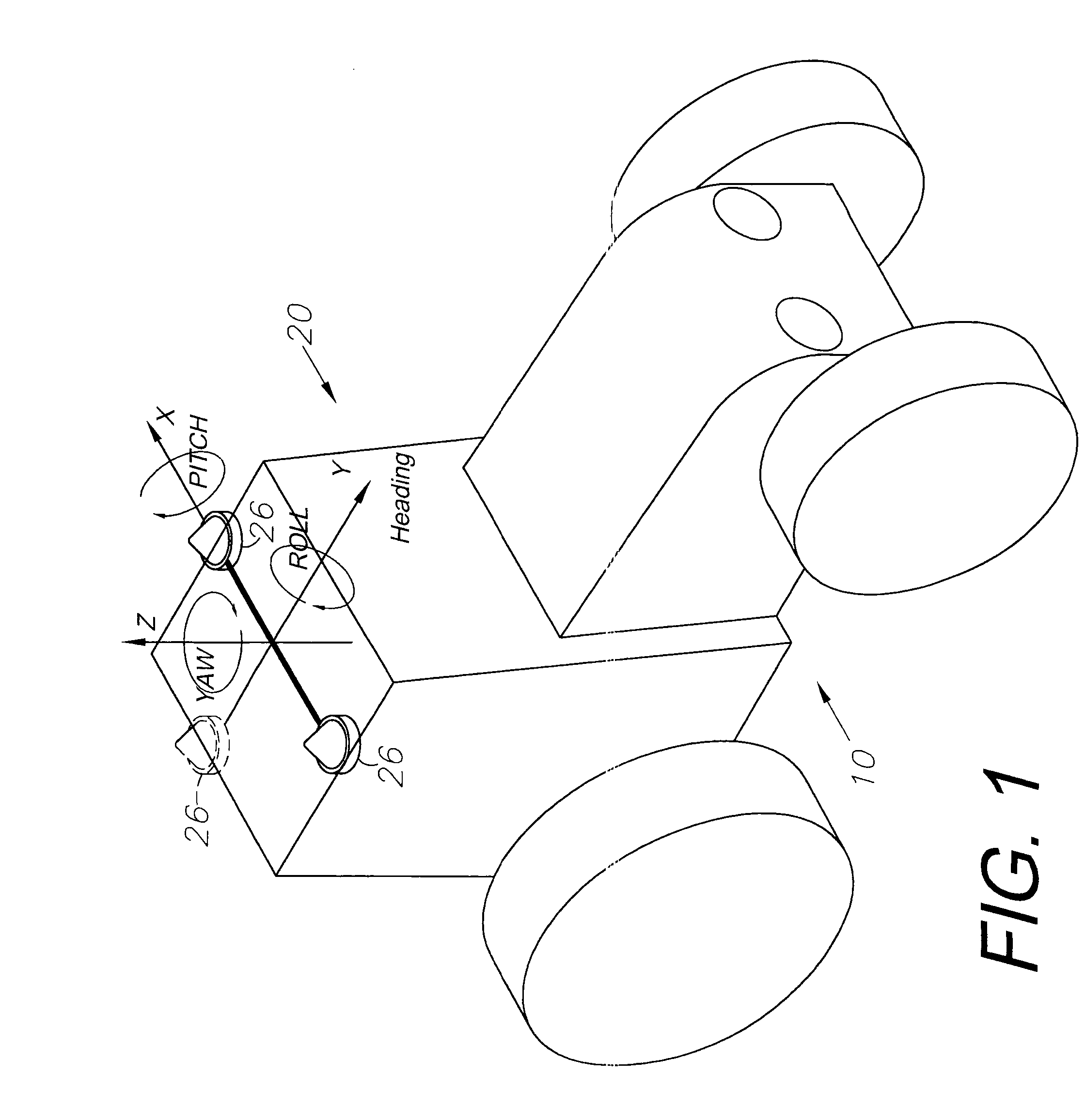 Multiple-antenna GNSS control system and method