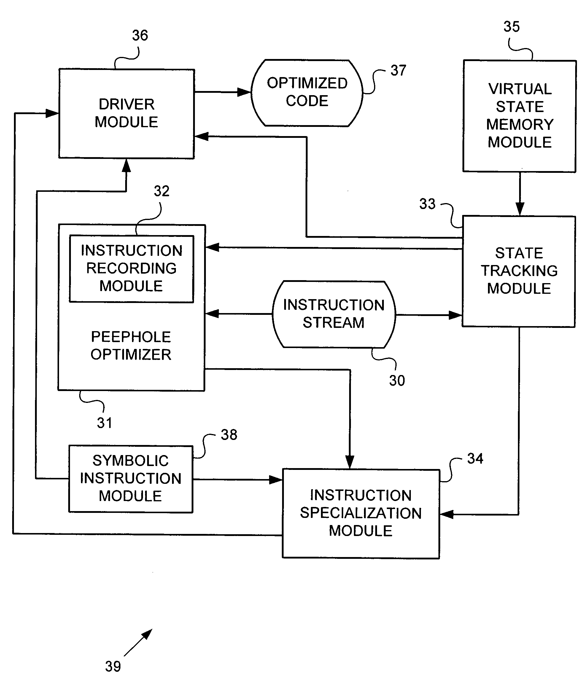 Countering polymorphic malicious computer code through code optimization