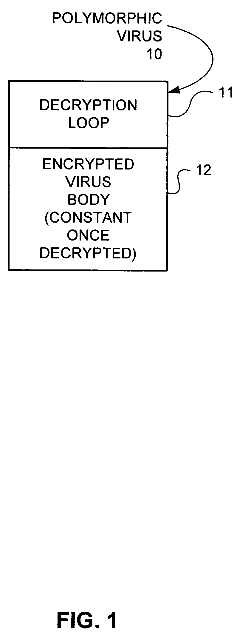 Countering polymorphic malicious computer code through code optimization