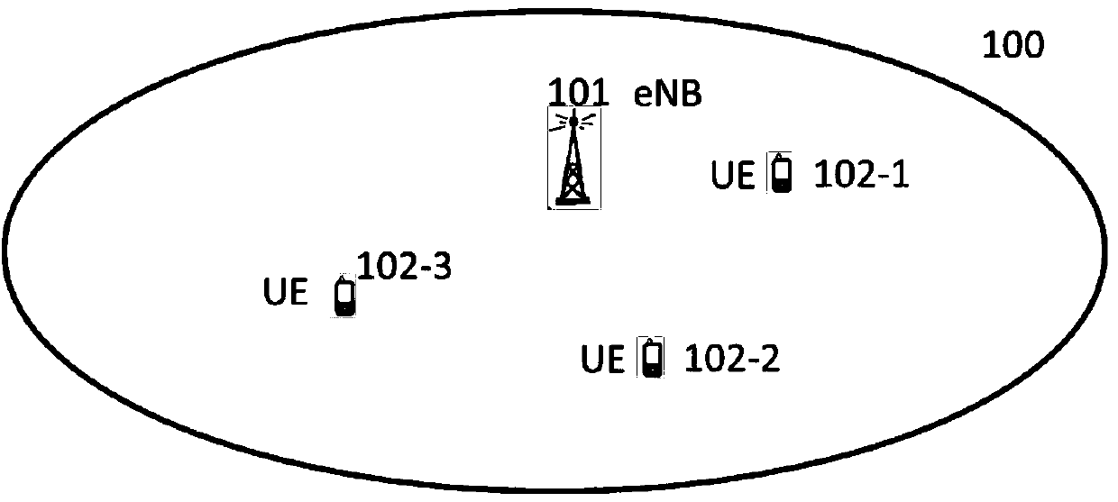 Hybrid automatic repeat request method used for facilitating uplink transmission and corresponding device