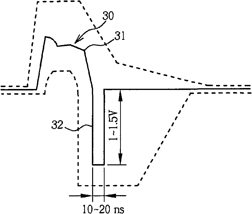 Method and device for estimating length of transmission line