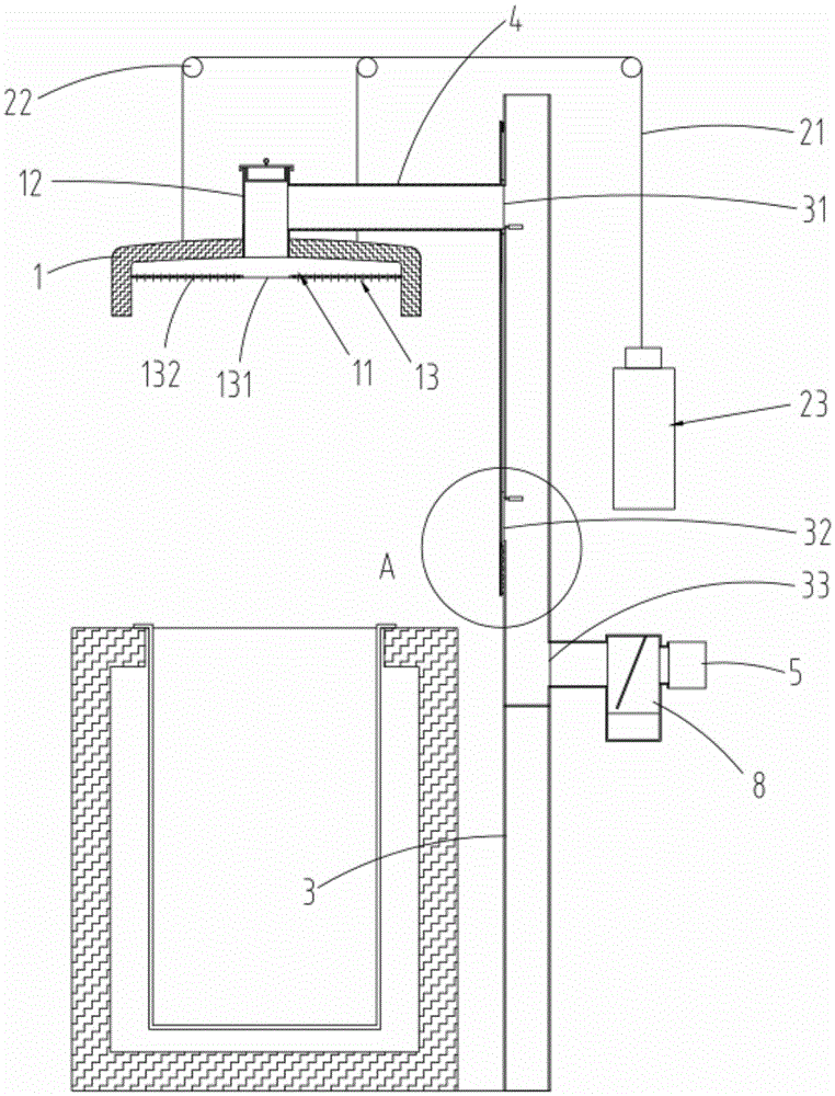 Industrial furnace with liftable dust-collecting furnace cover