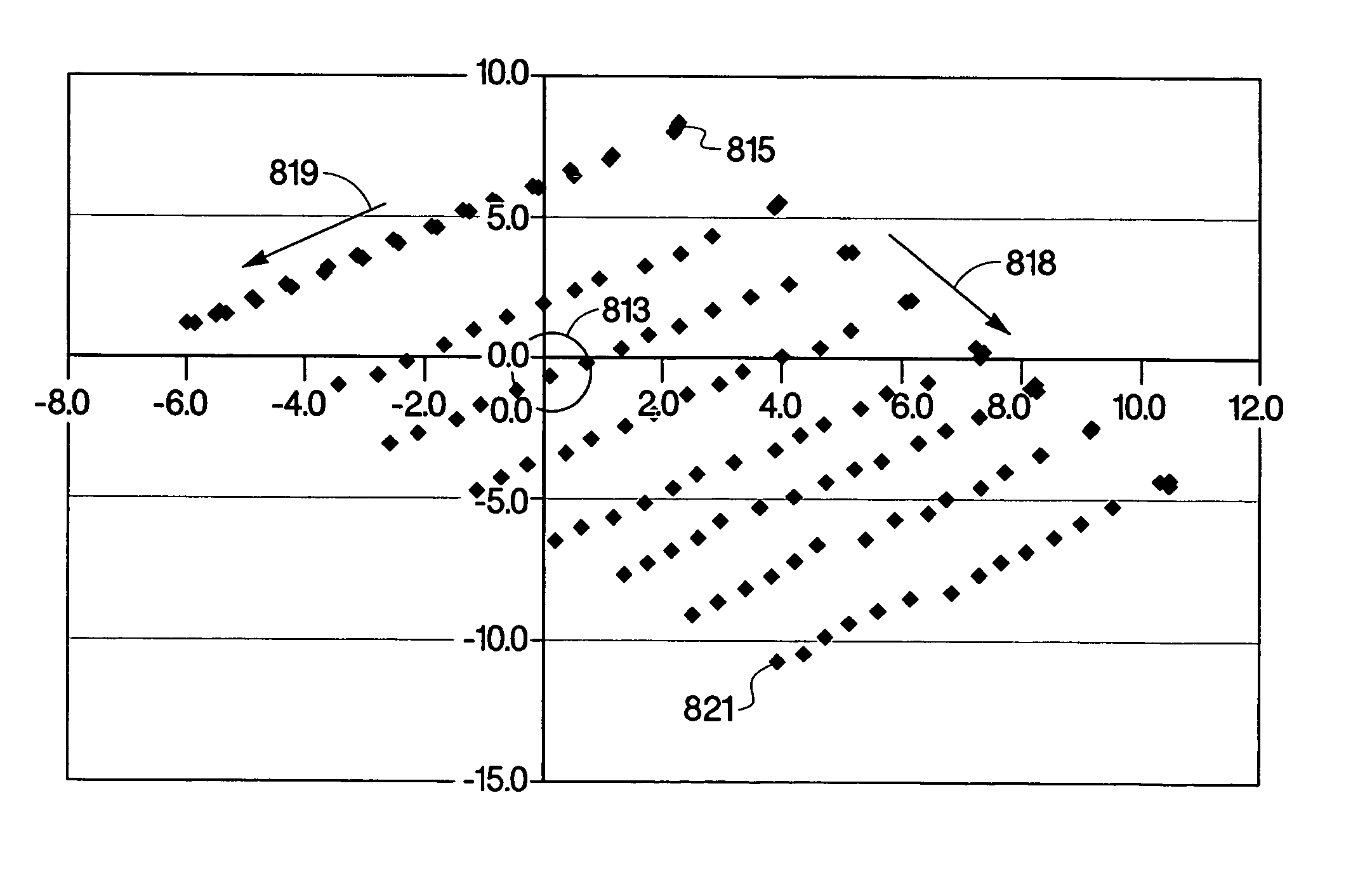 Pigment-based inks for ink-jet printing