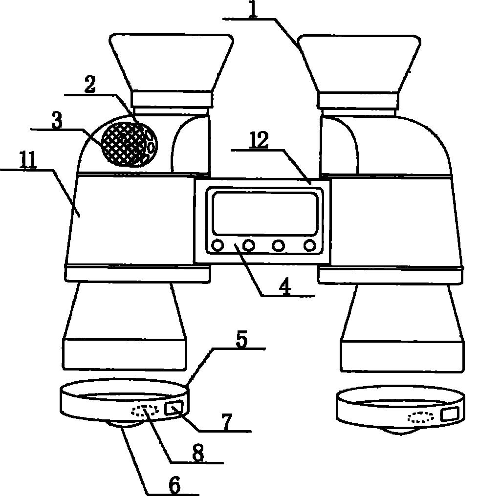 Telescope with GPS positioning function