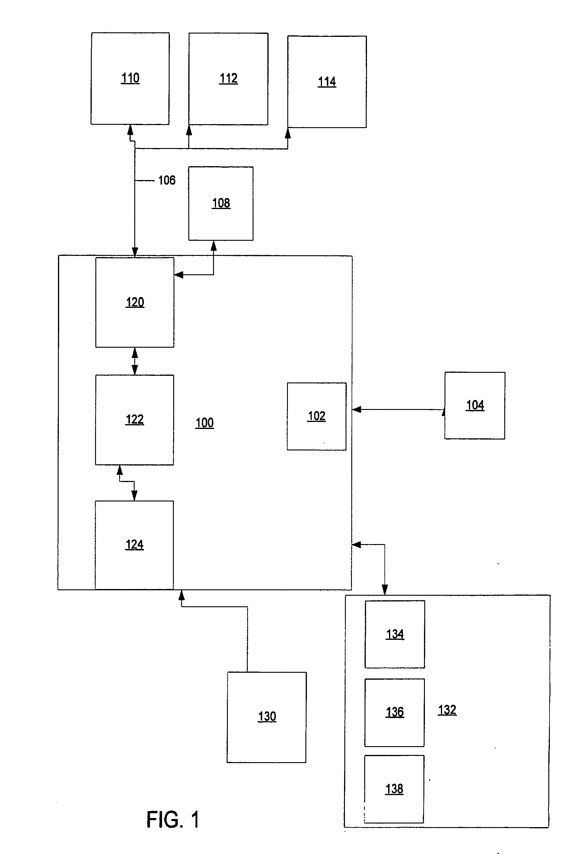 Dynamic software control interface and method