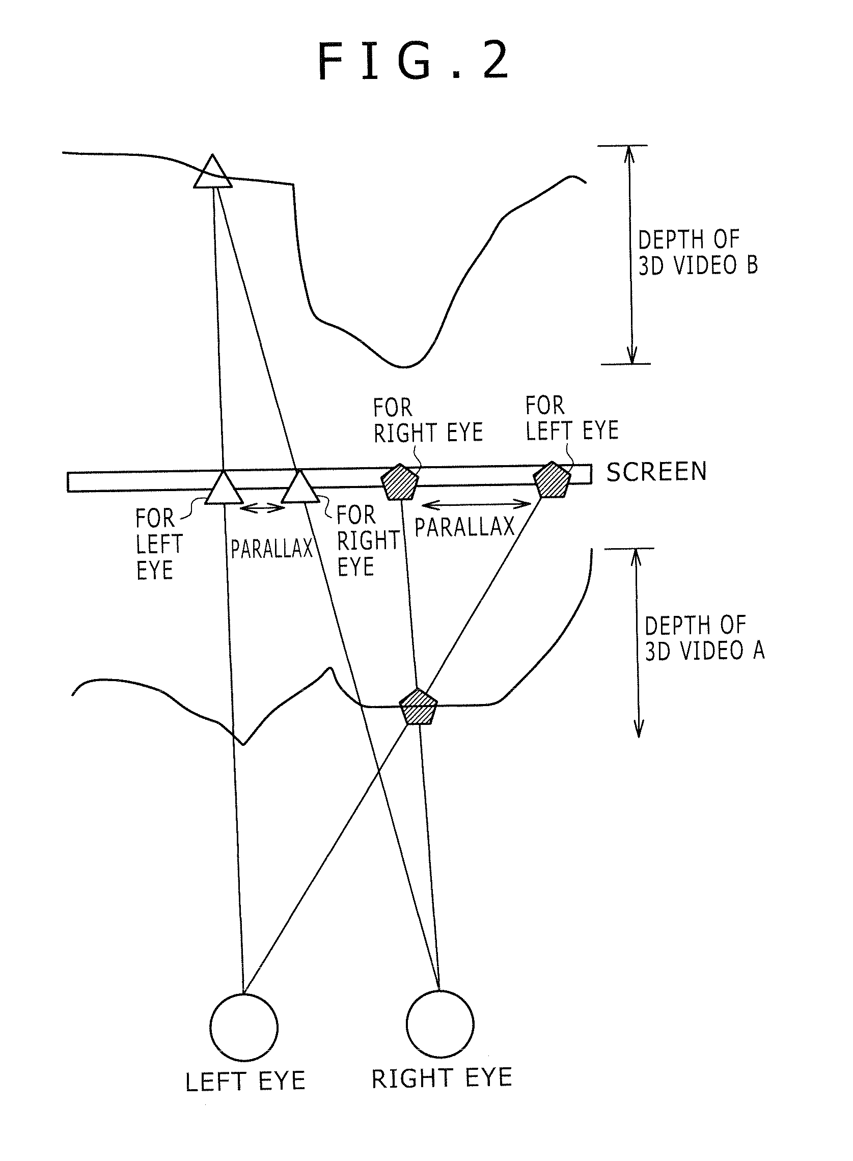 Image processing apparatus and image processing method