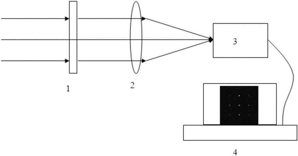 Large-dynamic range high-precision optical axis measurement device