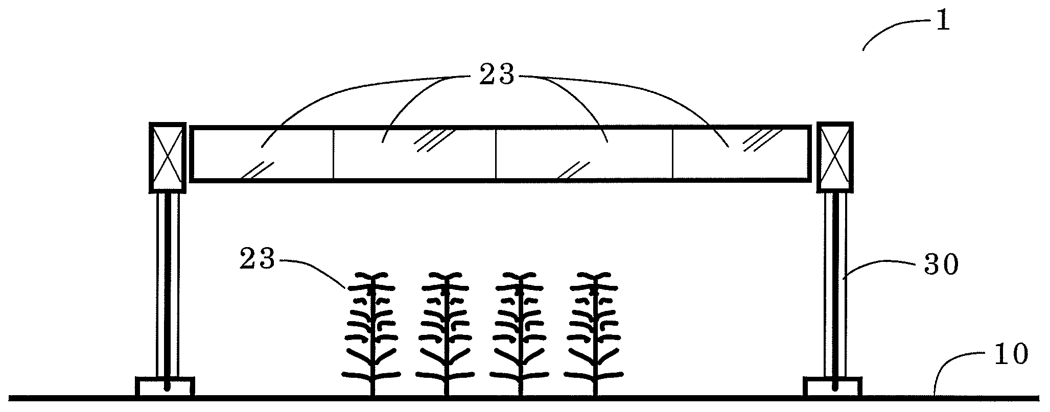 Solar Power Production and Metering