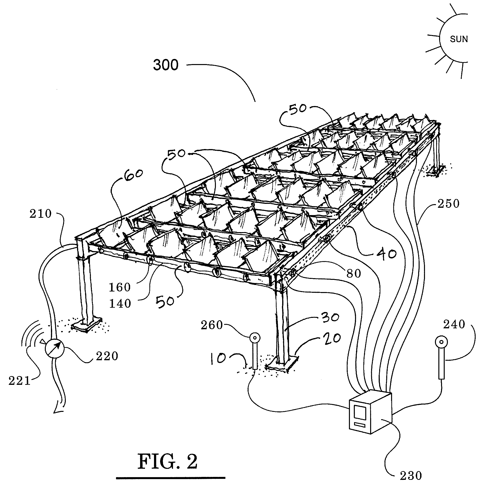 Solar Power Production and Metering