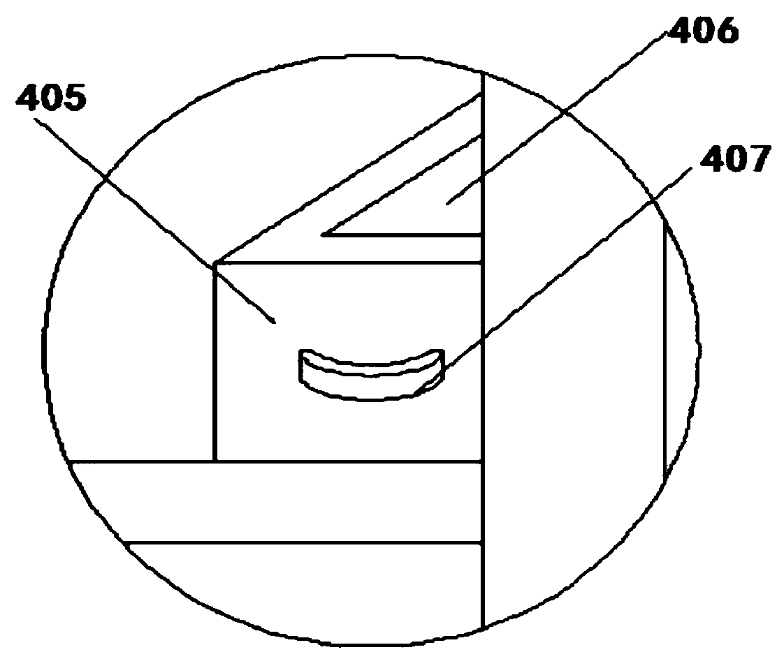 Gene detection system under control of controller and method thereof