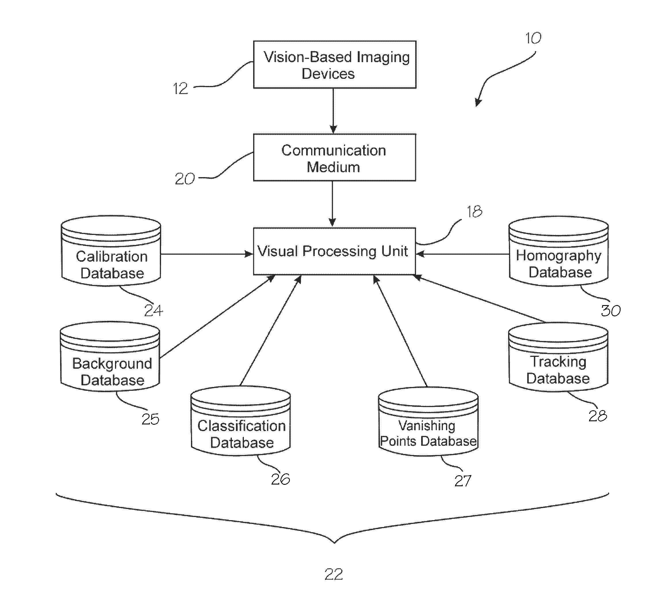 Vision system for monitoring humans in dynamic environments