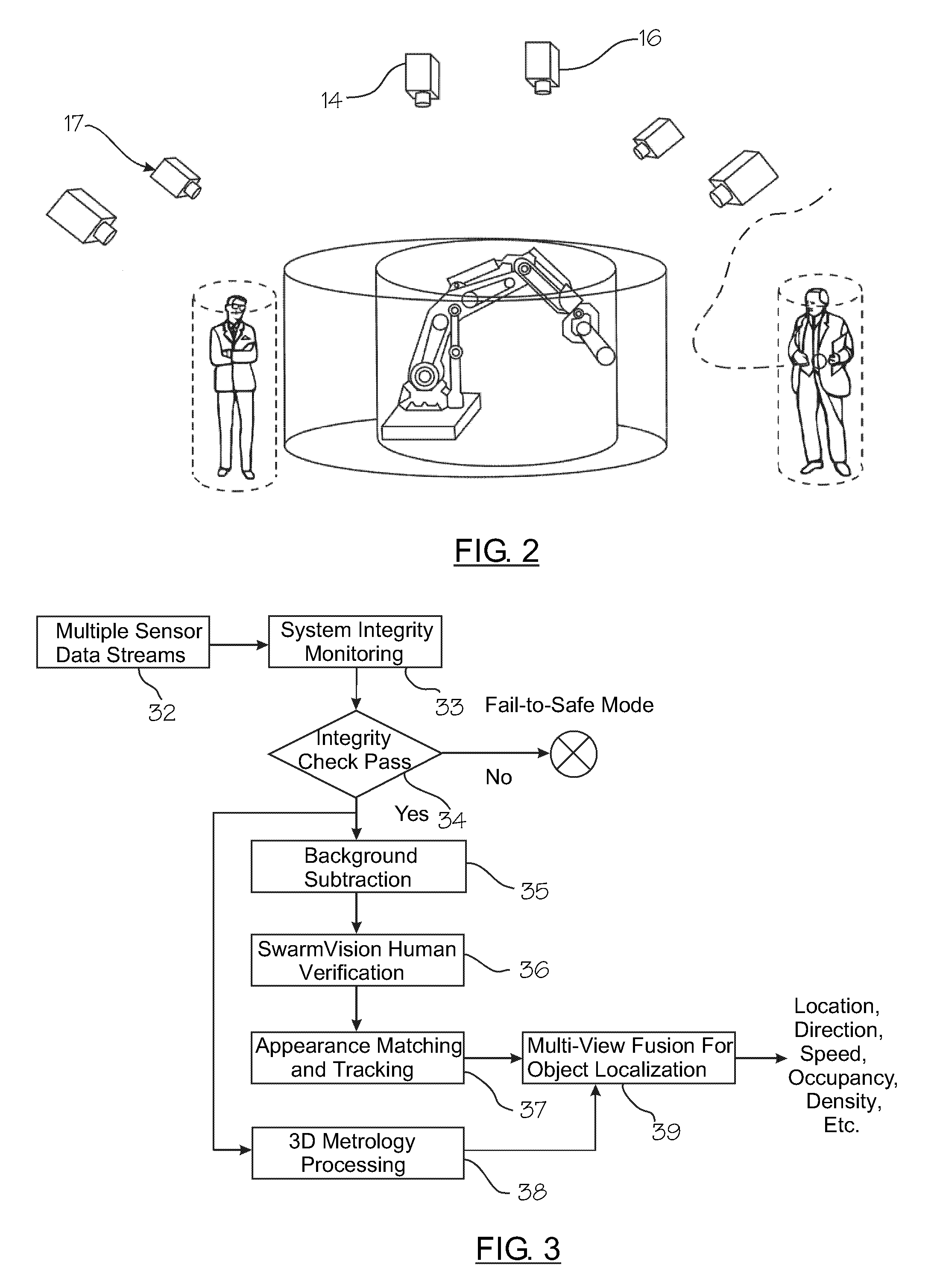 Vision system for monitoring humans in dynamic environments