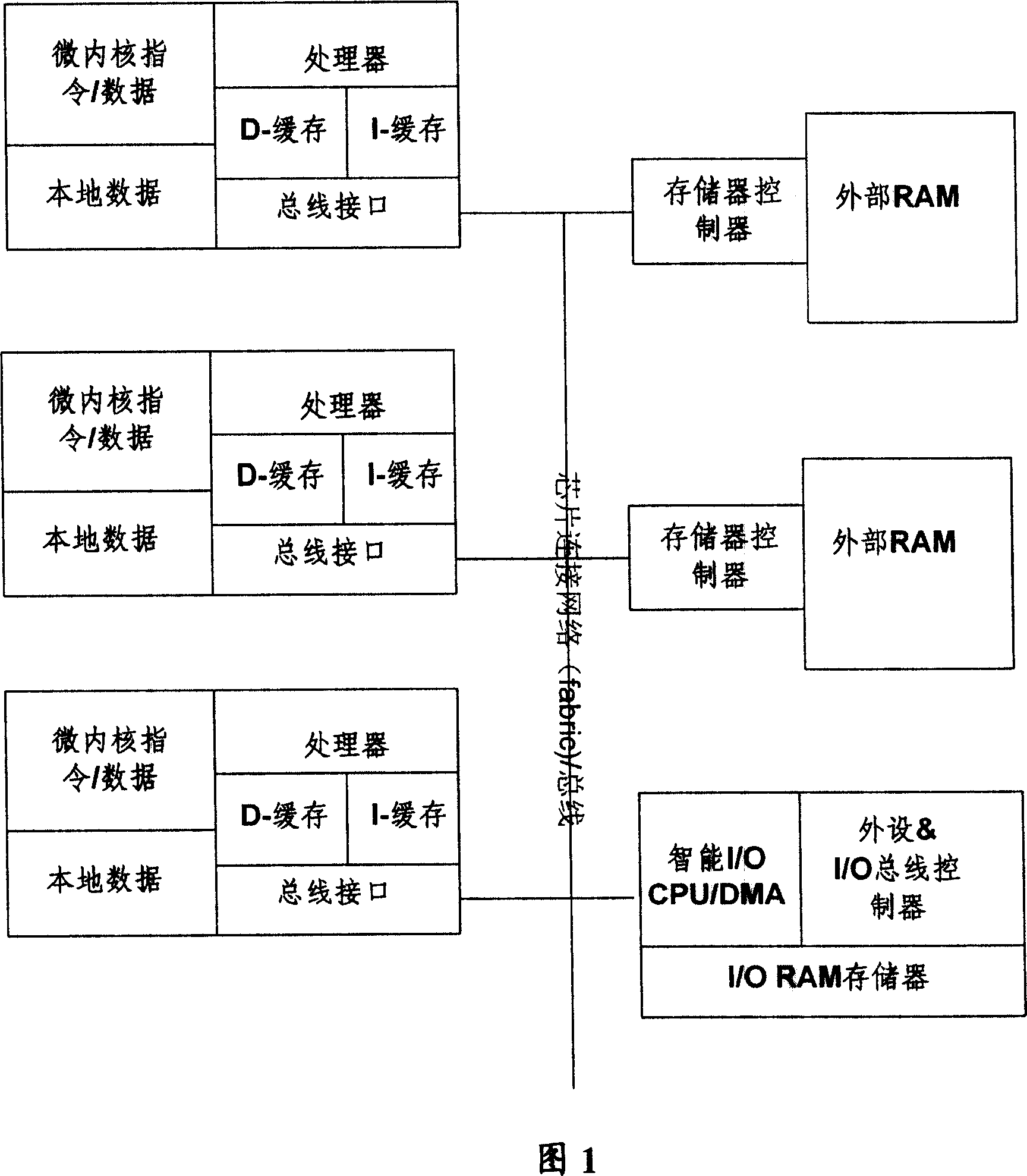 Thread aware distributed software system for a multi-processor array