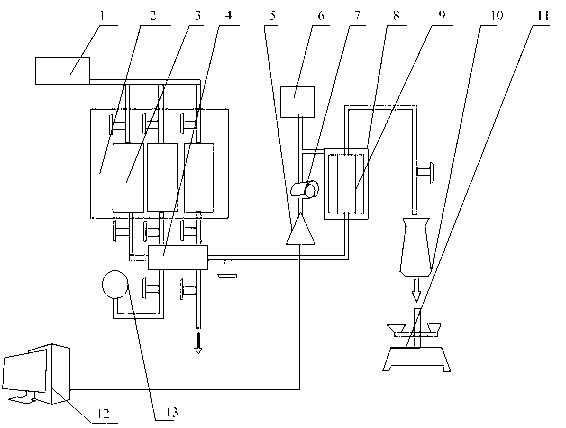 Acidic etching instrument and operation method thereof