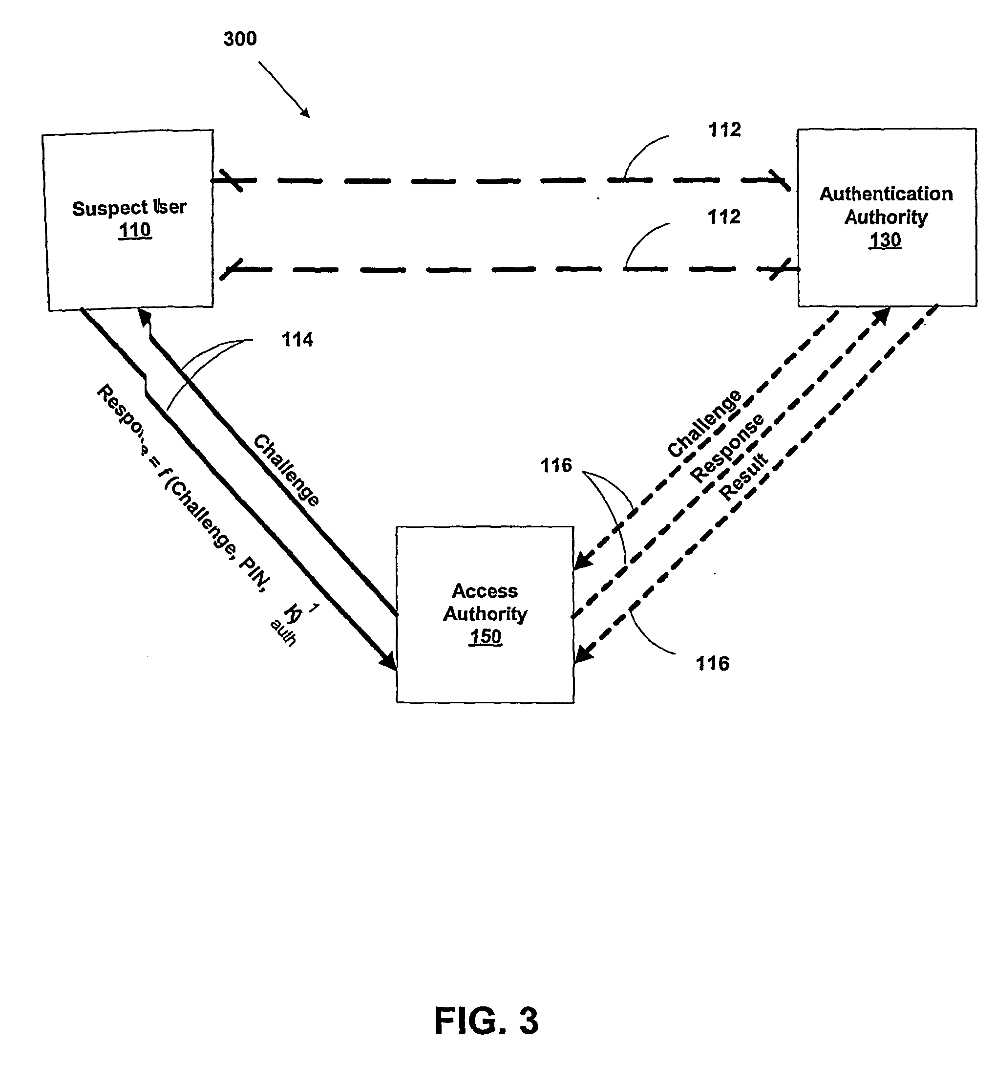 Multi-factor authentication system