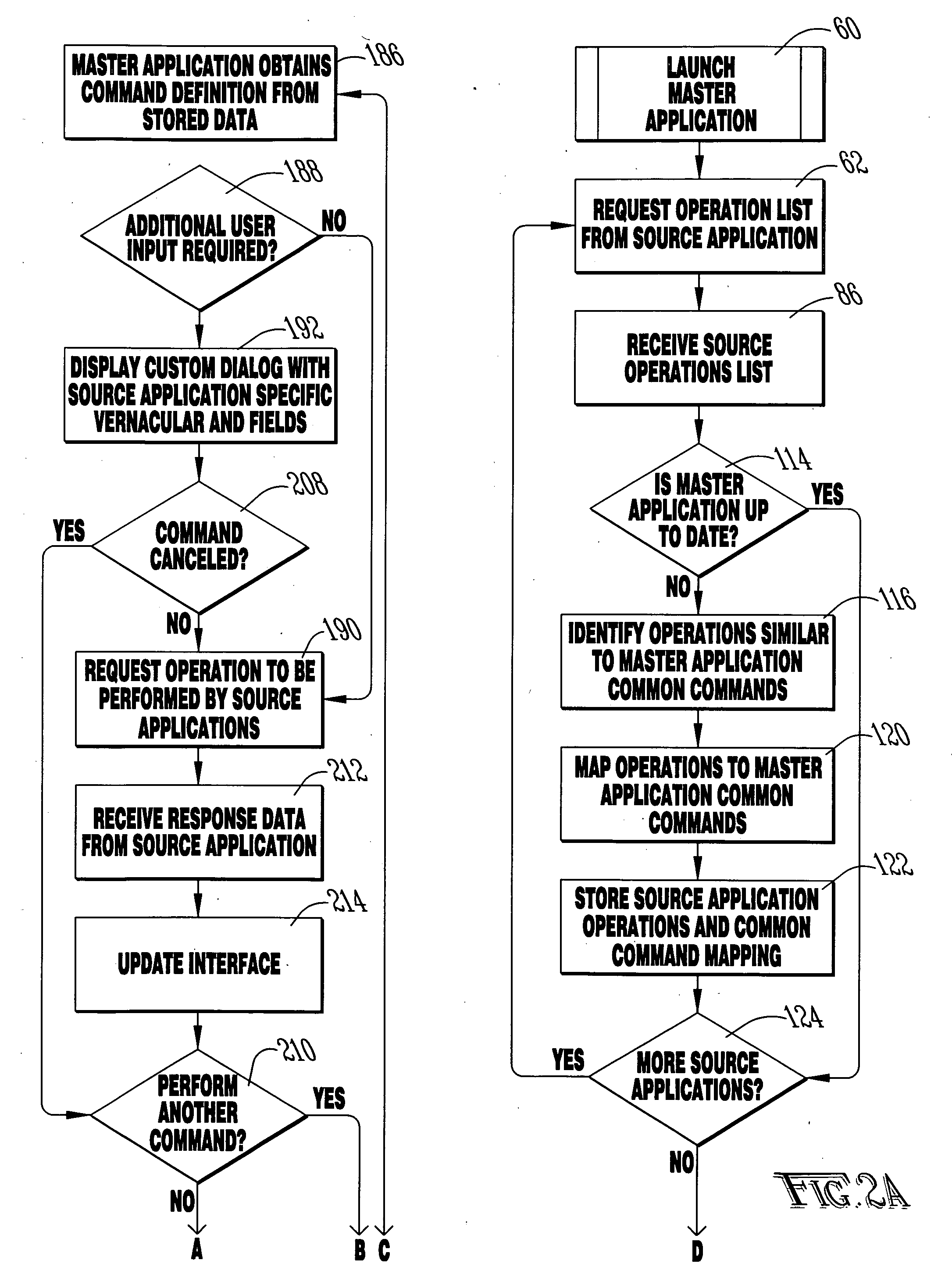 System and method for providing common operators across multiple applications