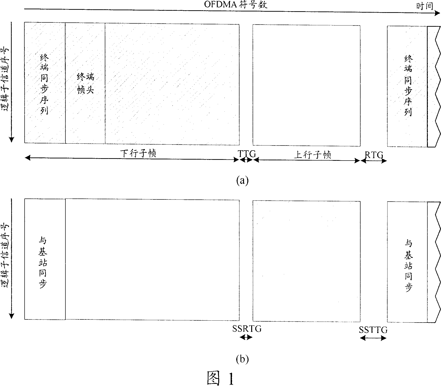 Method for implementing mixed automatic retransmit in communication system containing repeater station