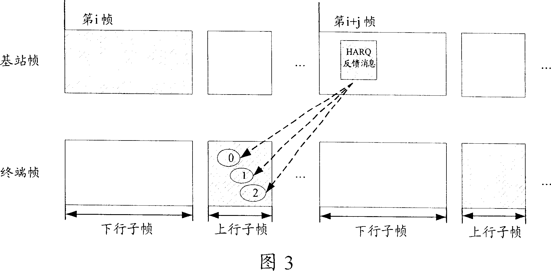 Method for implementing mixed automatic retransmit in communication system containing repeater station