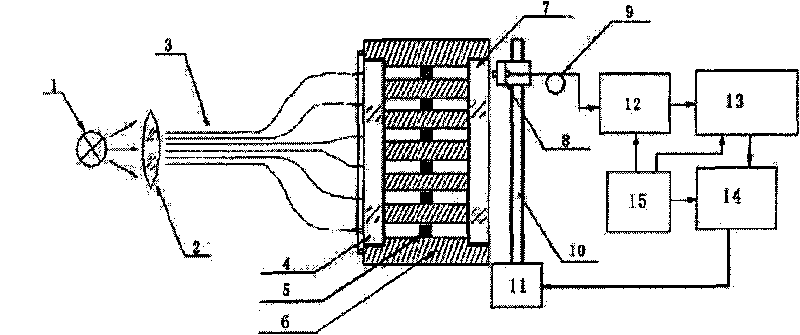 Method for detecting organophosphorus pesticide residual quantity and liquid porphyrin optical detection apparatus