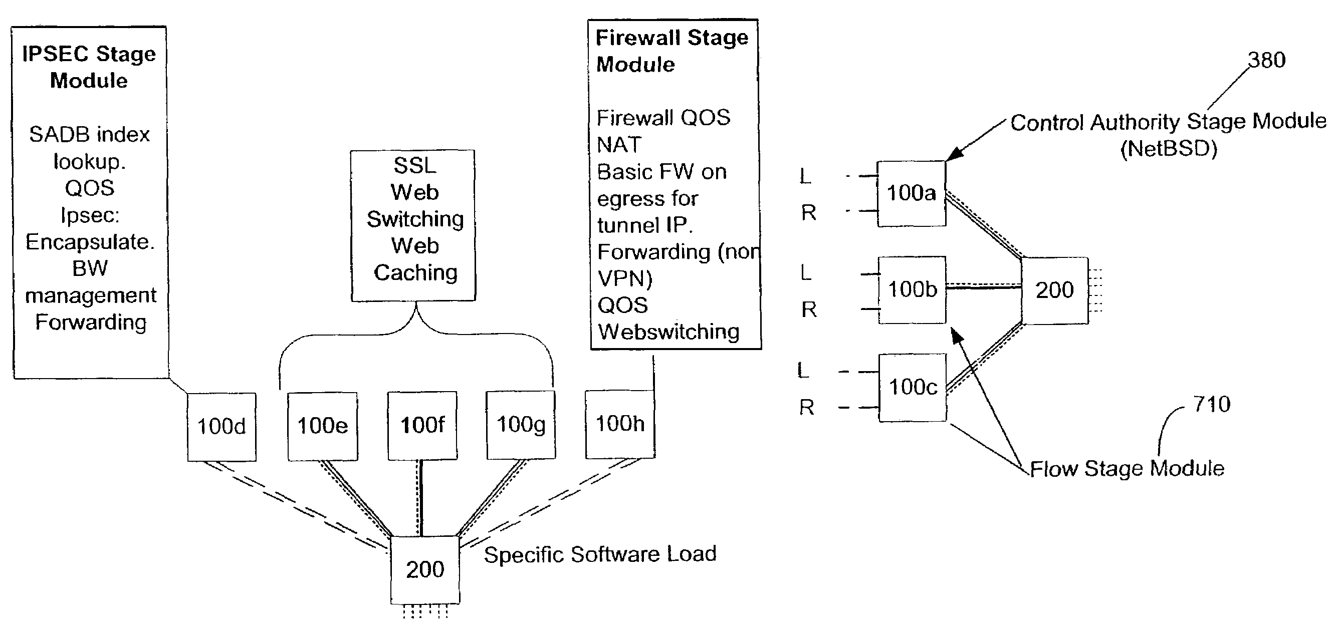 Content service aggregation system