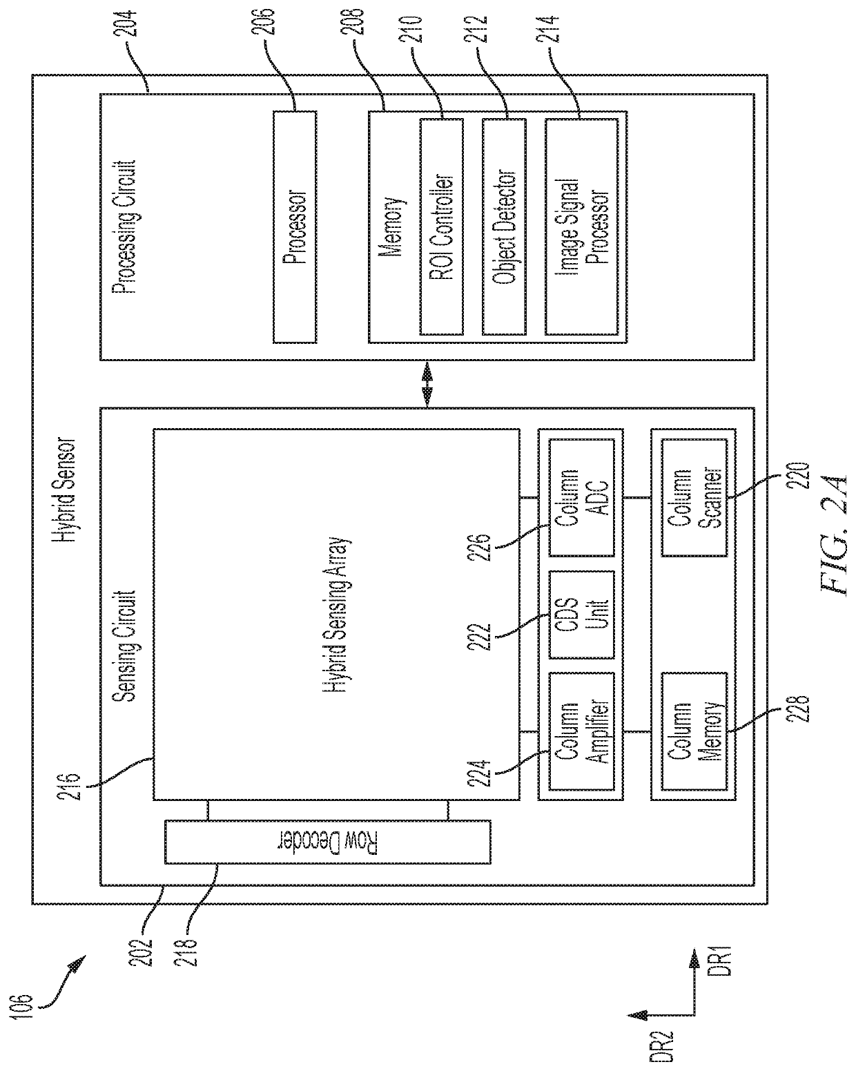 Hybrid sensor system and method for providing 3D imaging