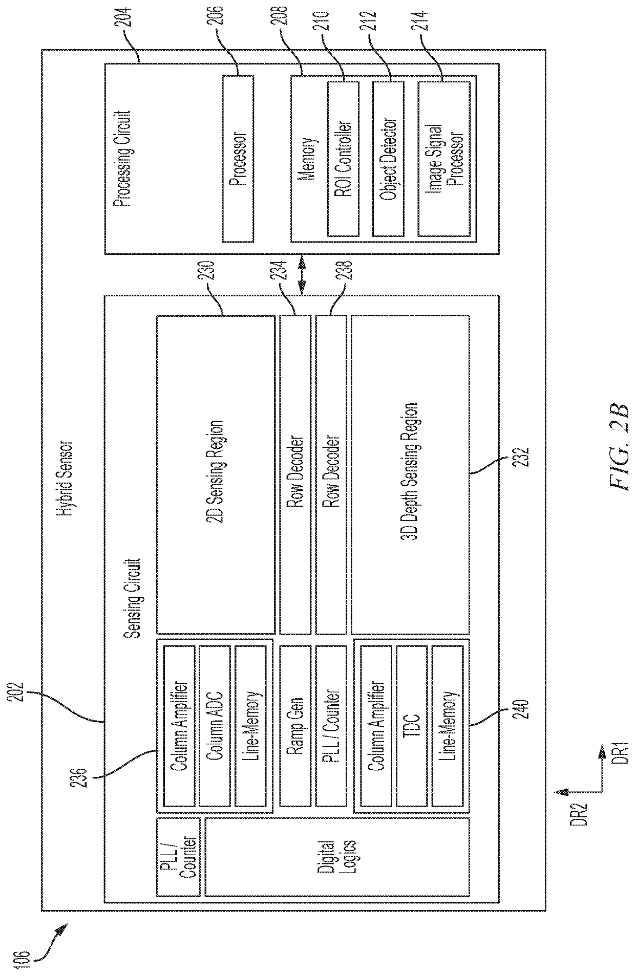 Hybrid sensor system and method for providing 3D imaging