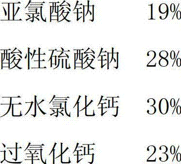 Oxygen-increasing type solid stabilized chlorine dioxide, and preparation method and application thereof