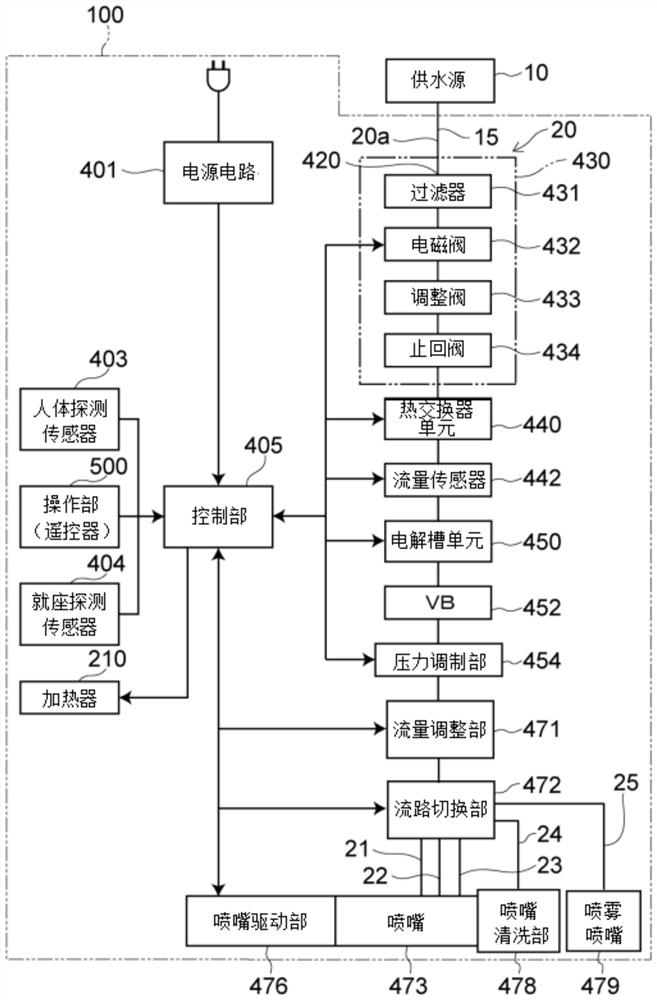 Sanitary washing device