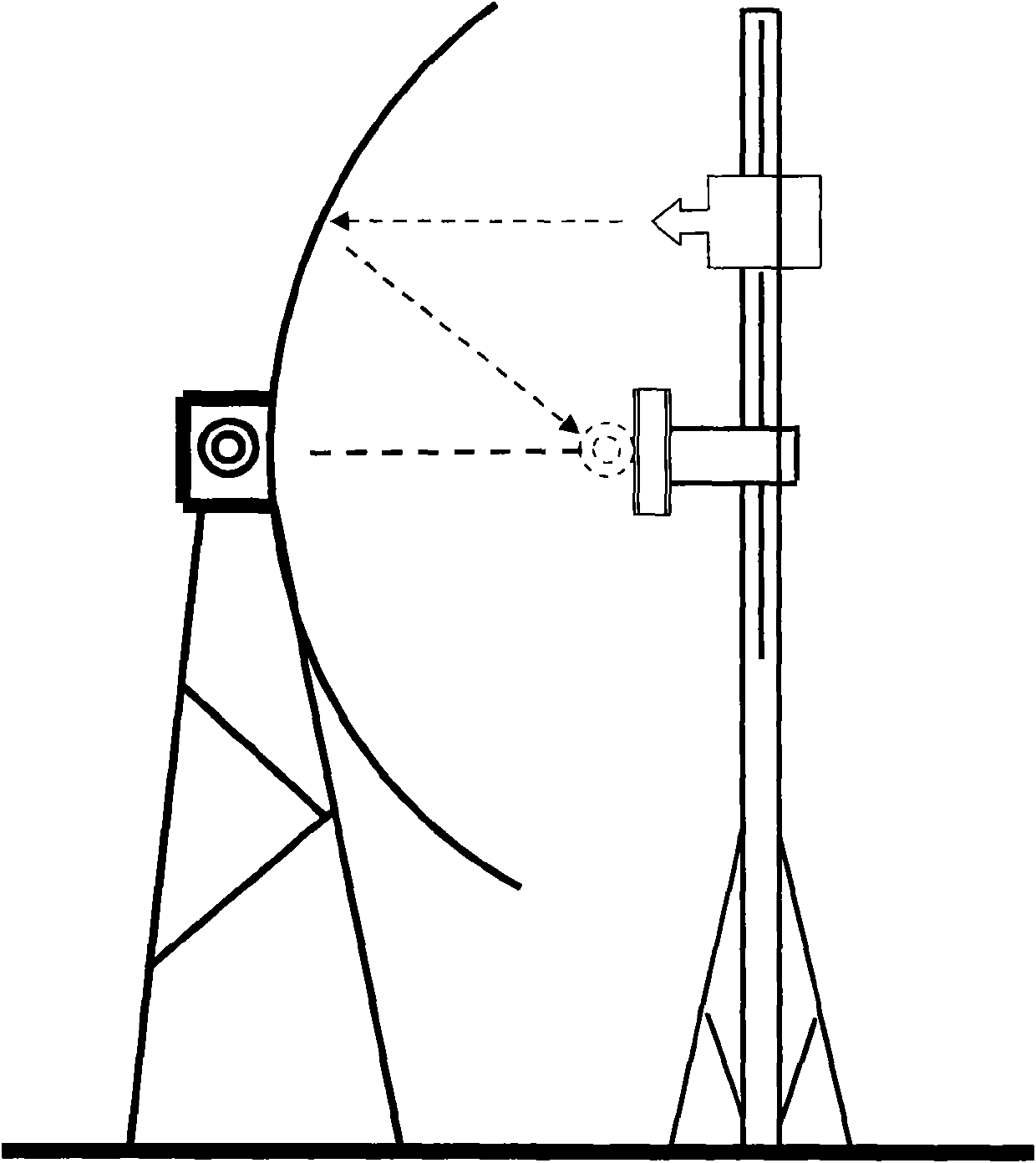 Device for testing focal spots focused by solar parabolic concentrator