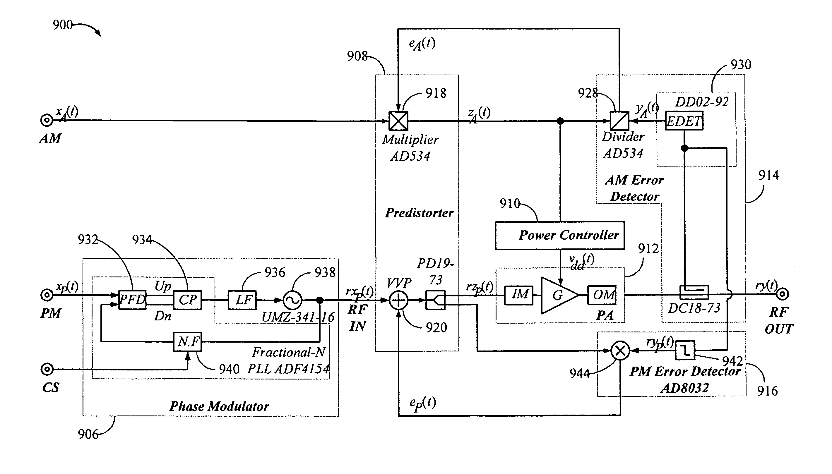 Systems, Methods, and Apparatuses for Linear Polar Transmitters