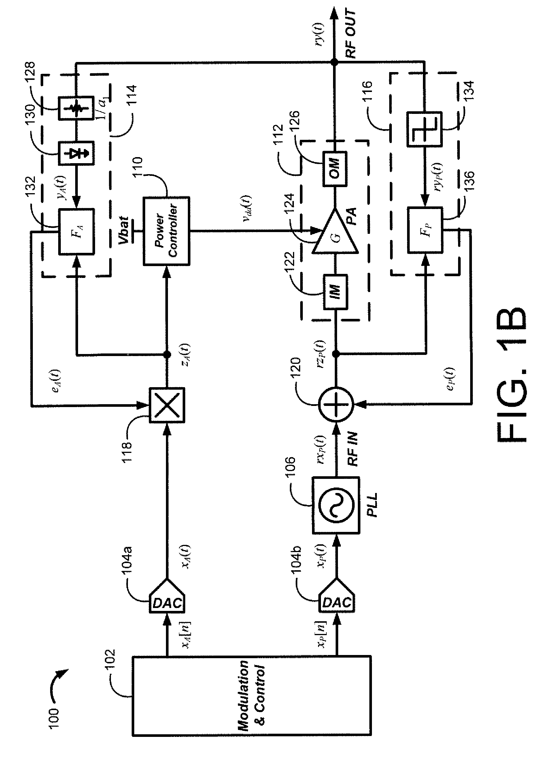 Systems, Methods, and Apparatuses for Linear Polar Transmitters