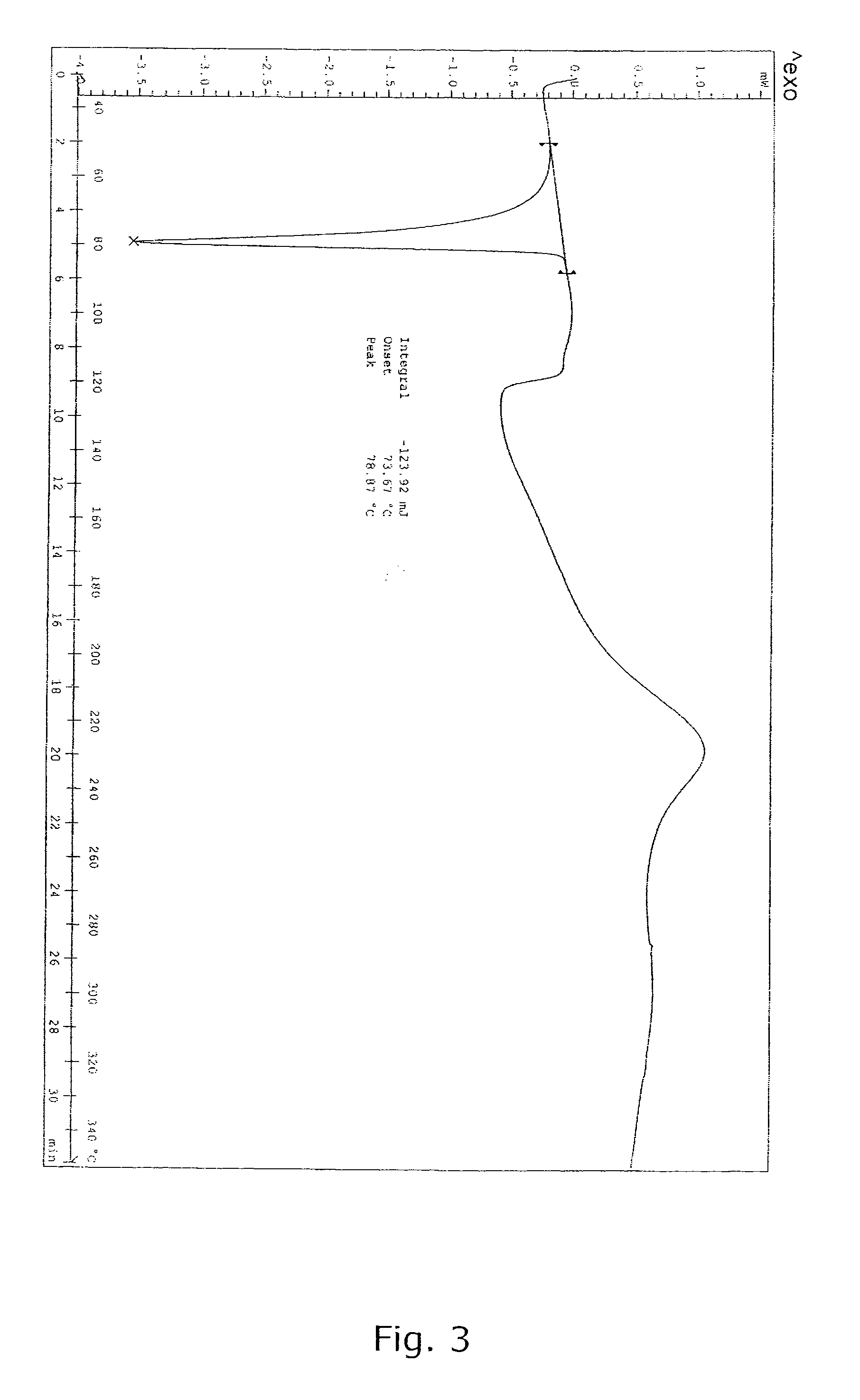 Crystalline leukotriene b4