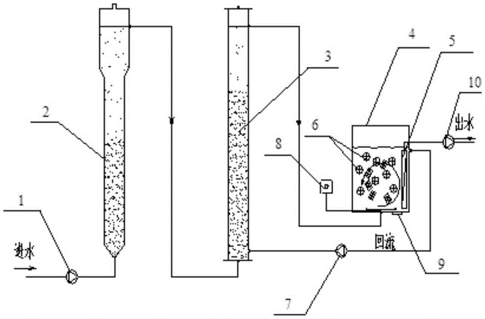 Fracturing flowback fluid biological treatment method based on BESI, aerobiotic suspended packing and single-hole membrane method