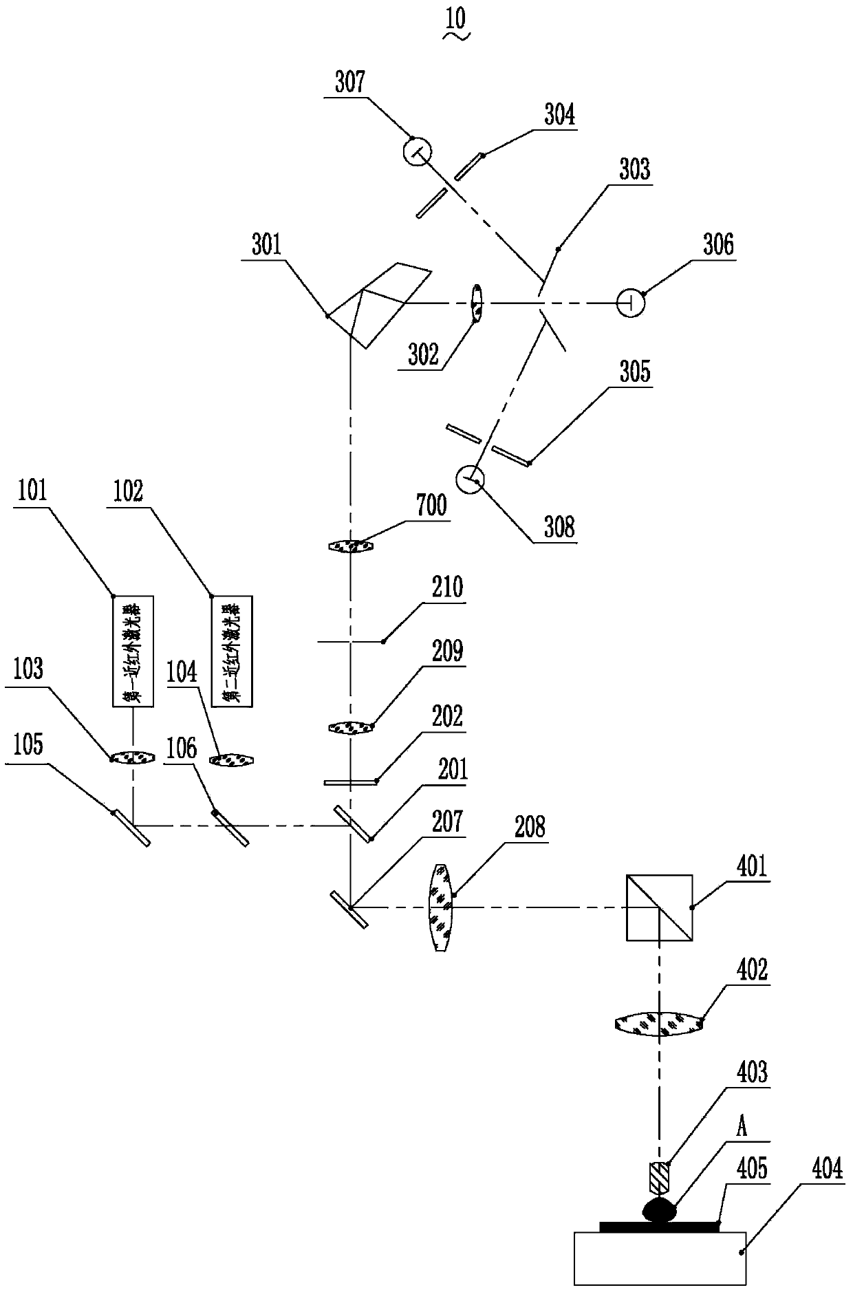 Fluorescence detector