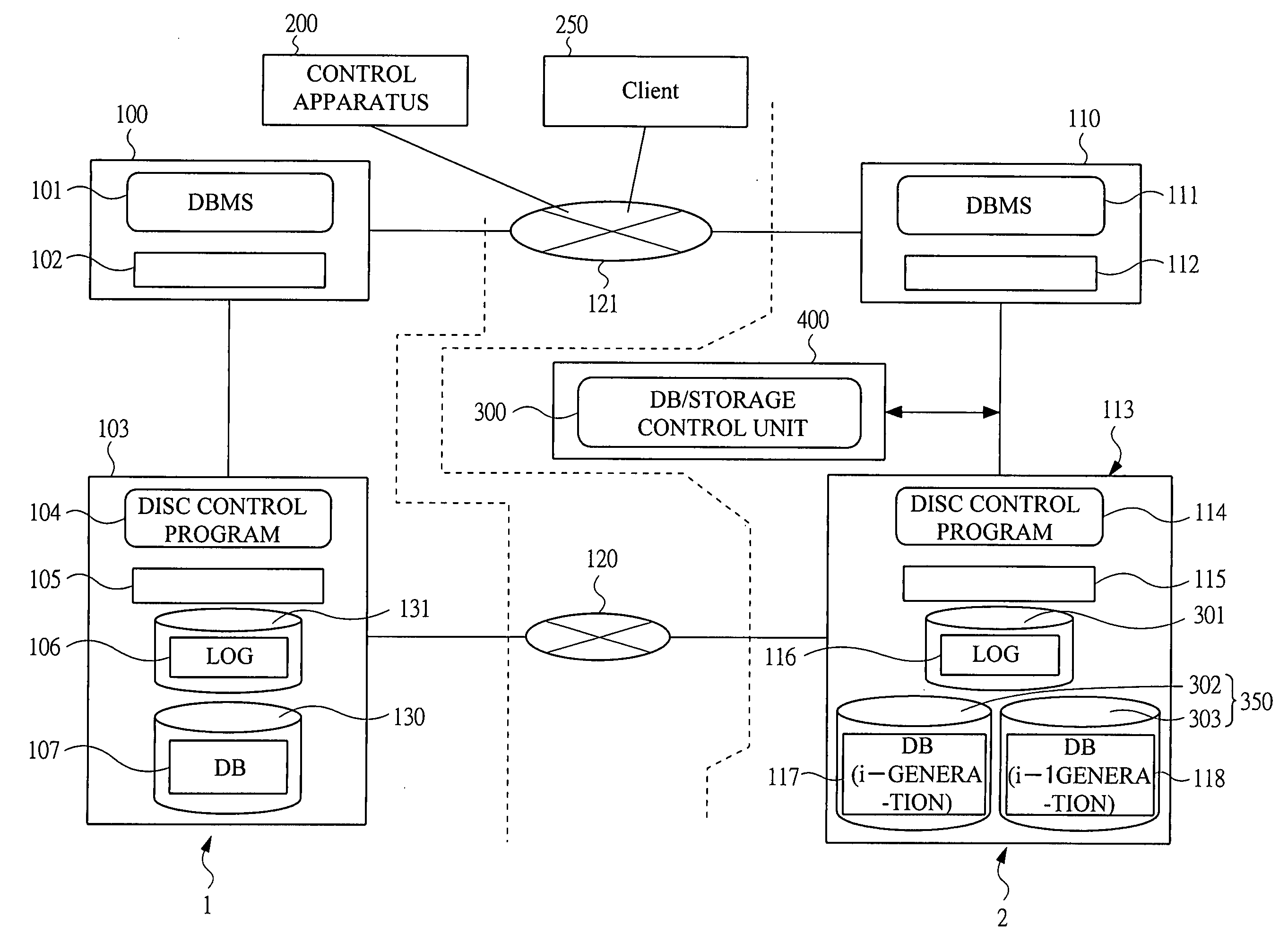 Data duplication method in a disaster recovery system