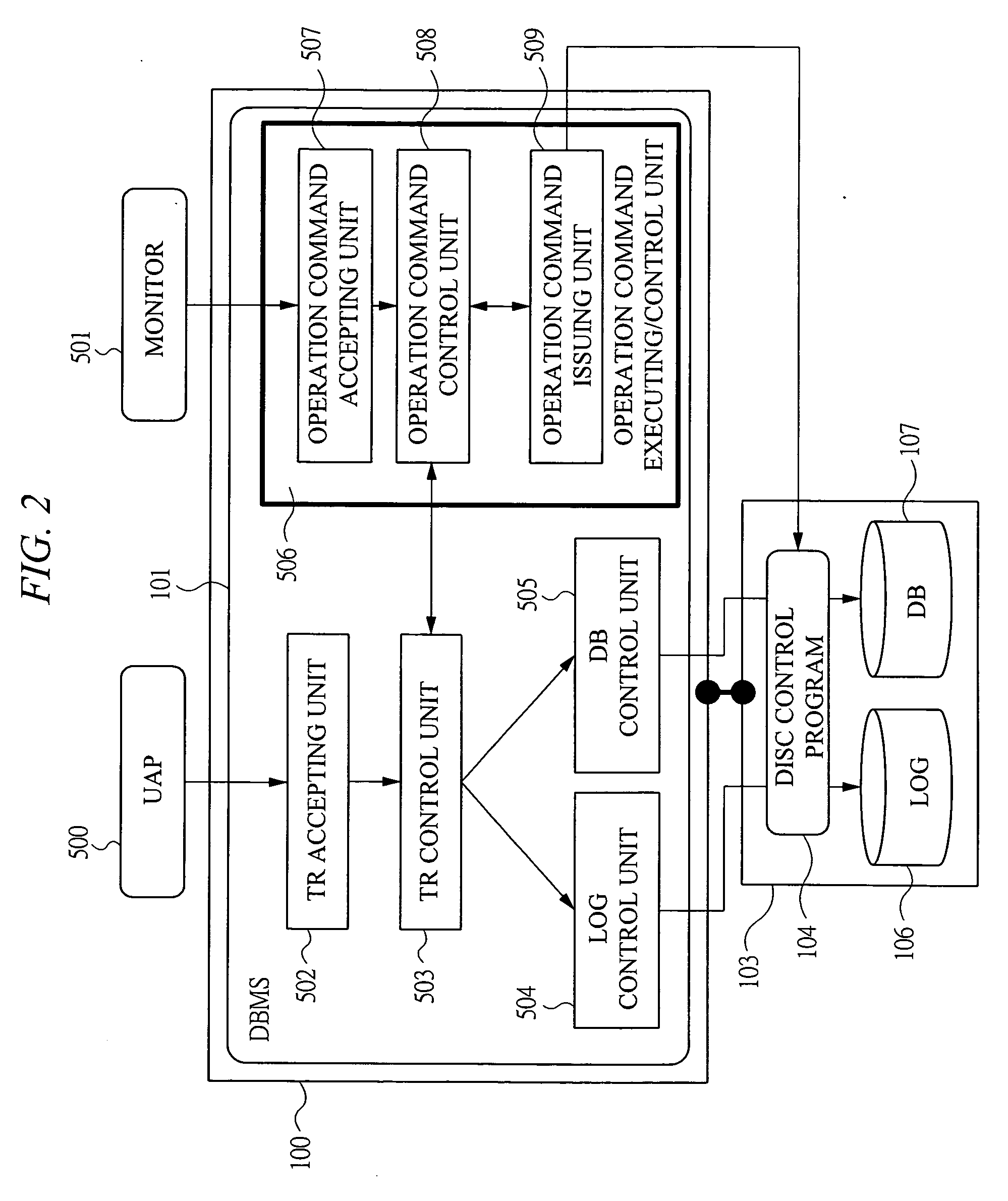 Data duplication method in a disaster recovery system