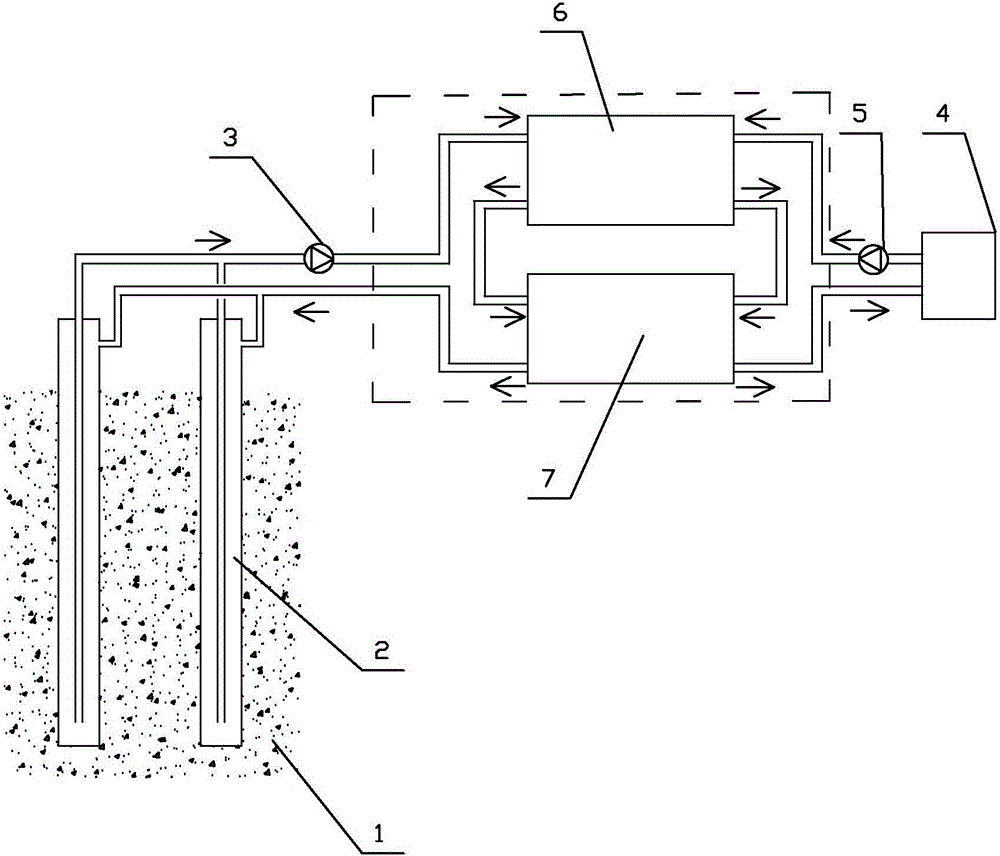 High-efficiency clean energy source heat supplying system using heat energy of hot dry rocks