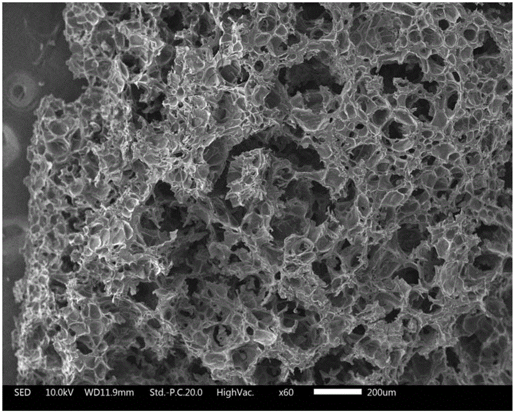 Method for preparing aerogel